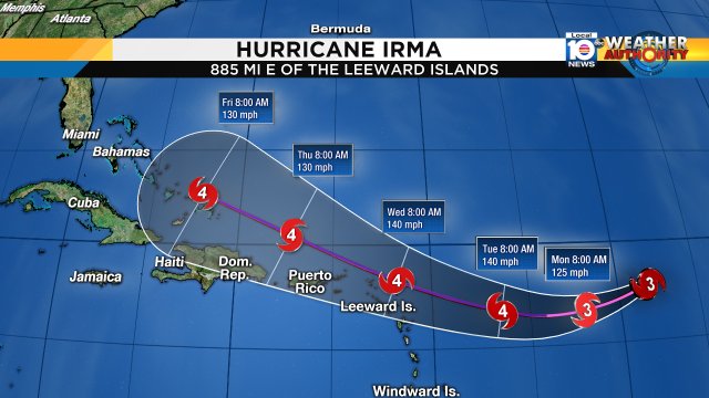 Irma to remain powerful hurricane into early next week bit.ly/2gxP5Q5?utm_me… https://t.co/AA6Emdbr0A