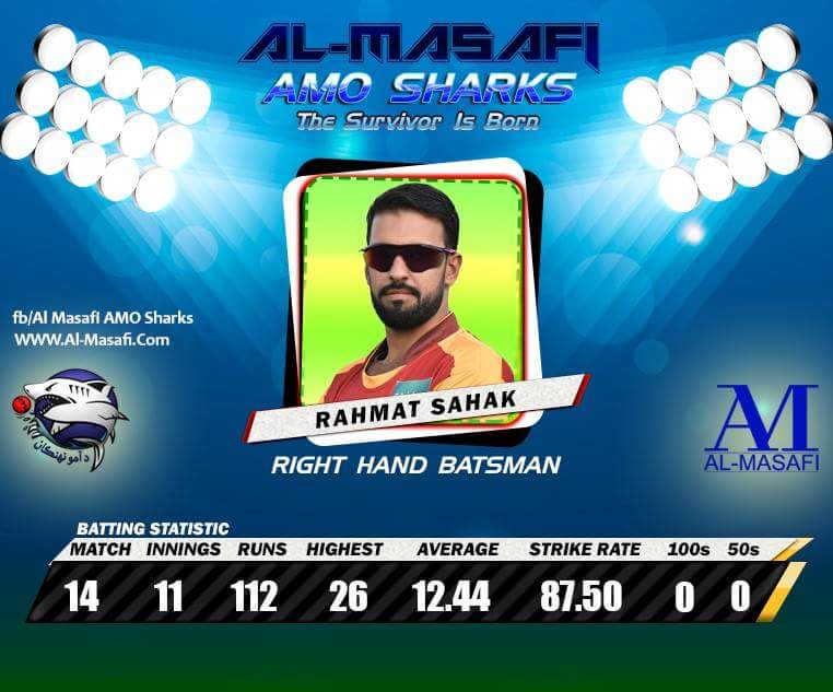 almasafisharks's tweet photo. #AlMasafi #Amo #Sharkian
#Rahmat #Sahak
#Batsman
#Career #Profile
#Almasafi #MASH #TheSurvivorIsBorn https://t.co/UGjoJC6EnF