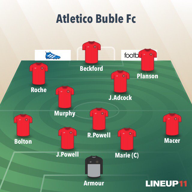 atleticobuble's tweet photo. Today's line up as we kick our season off with a hard-fought win. 2 free kicks scored by @Markybeck to seal the win. https://t.co/mq7dG1Xytq