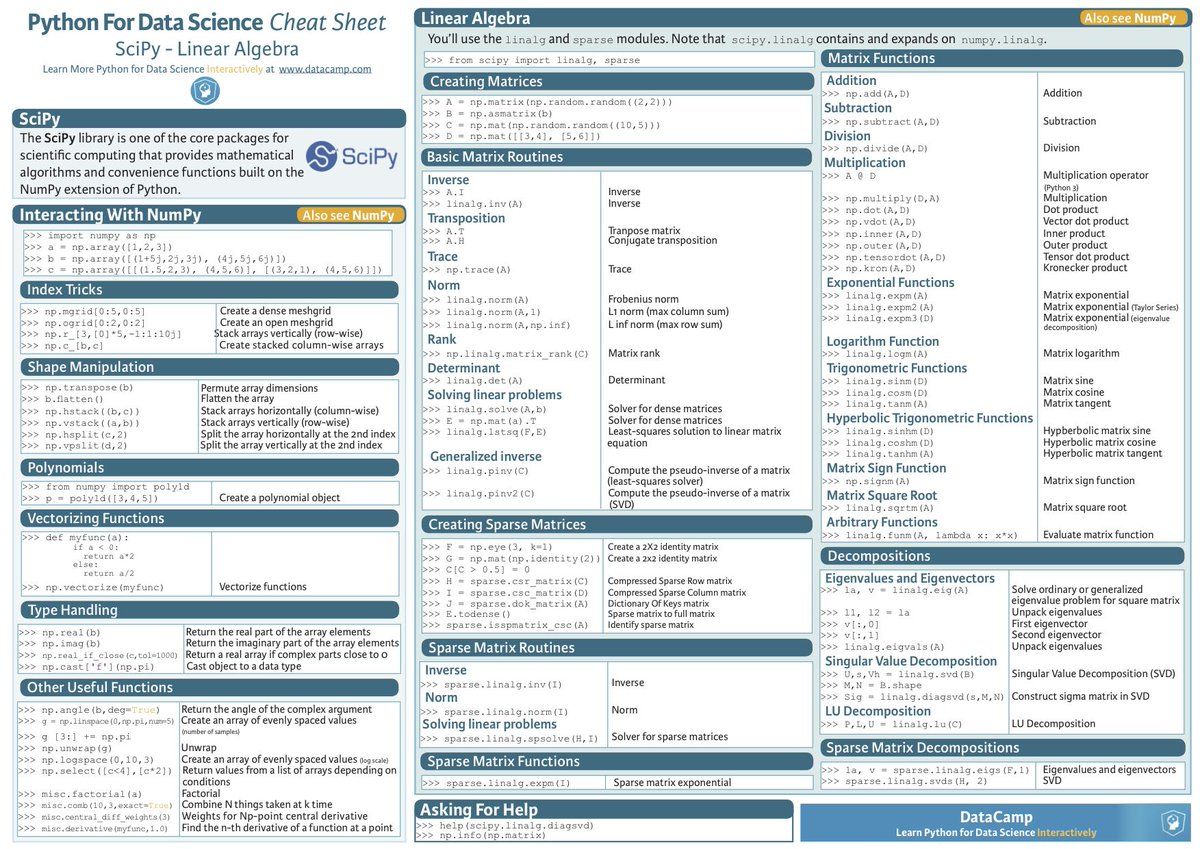 gp_pulipaka's tweet photo. Essential Cheat Sheets for #MachineLearning and #DeepLearning Engineers. #BigData #DataScience #AI #Python #Azure
https://t.co/OMNLe4hq2R https://t.co/0evC7f5yl0