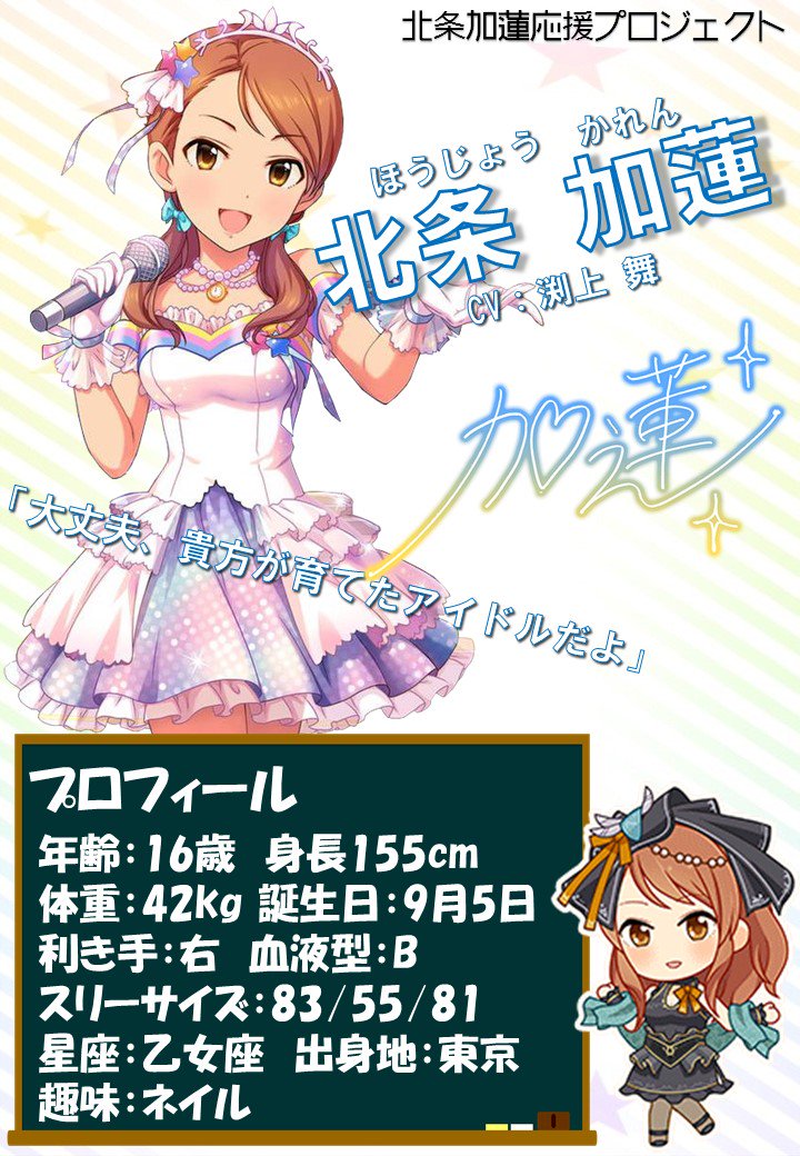 スカチケ誰にするかまだ決まってないな・・・とお悩みのプロデューサー