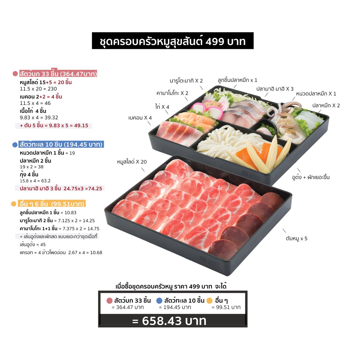 Redprice_50's tweet photo. #ชี้เป้า ชำแหละโปรหมูบาบีก้อนสั่งชุดไหน คุ้มสุด?!
โปรใหม่ 30 ยังเจ๋งคุ้มจริงมั้ย ไปดูกัน 🐷✨ 

อ่านเฉลย: https://t.co/Bghuu5d5T8 https://t.co/K3eFDVhhkF