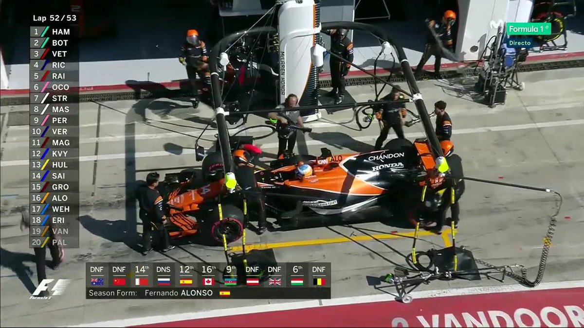 movistar_F1's tweet photo. Desgraciadamente, esta imagen ya es una costumbre: Fernando Alonso fuera de carrera. #ITAmovistarF1 https://t.co/0PgM4BOgLP