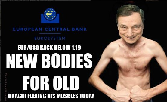 Happy 70th birthday to Mario Draghi 