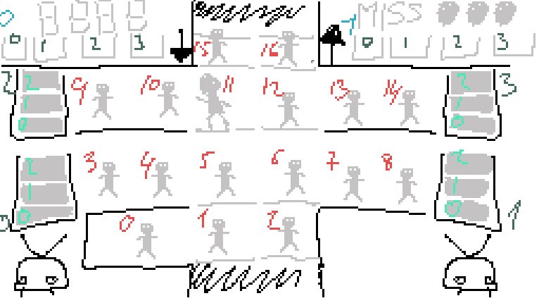 programaconsaba's tweet image. Preparando contenido para mi canal de youtube. ¿Cómo hacer un juego tipo Game &amp;amp; Watch en Libgdx? #brainstorming #libgdx #java