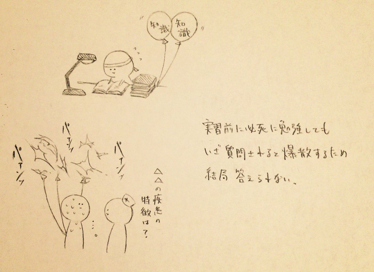 今実習真っ只中の人達を心の底から応援します📣
私も遂に明日で実習1週間前だ、、頑張って生き残ろう( ˙-˙ )و 