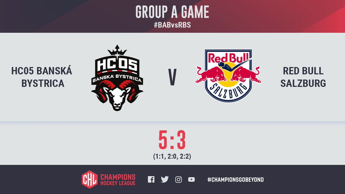 championshockey's tweet photo. That's it Banská Bystrica take their first win!

#ChampionGoBeyond https://t.co/v91M5DjfDl