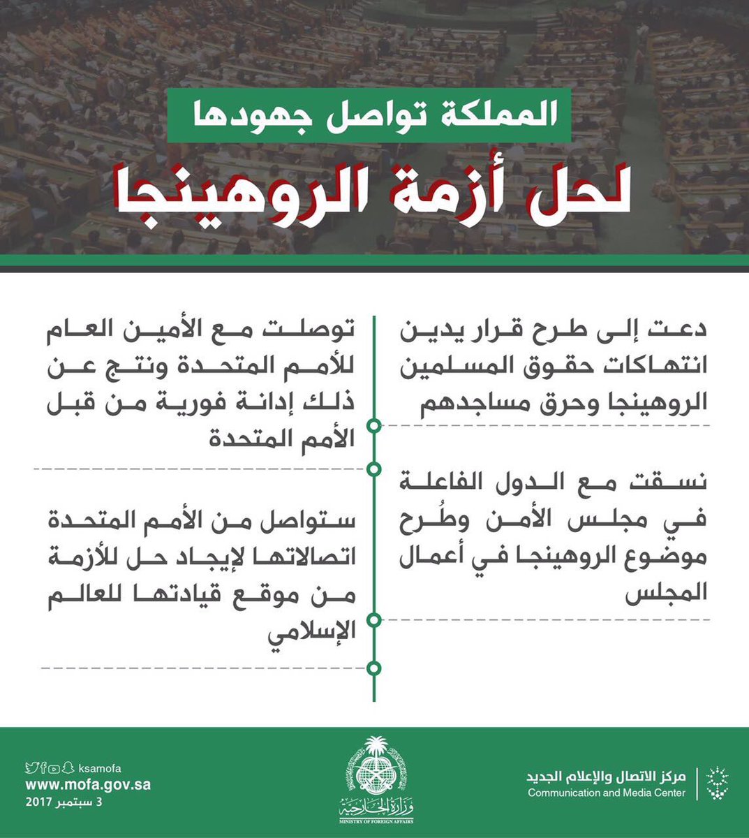 AJELNEWS24's tweet photo. عاجل 🔴
.
.
من الأمم المتحدة.. 
المملكة تواصل جهودها لإيجاد حل لأزمة #الروهينجا .
.
. https://t.co/wRfaw5Md6T