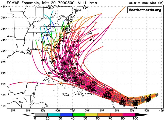 PrecisionWeathr's tweet photo. NOT A FORECAST! - However last computer runs (so far), models increasing risk Hurricane IRMA towards east coast in 7-10 days. Stay tuned! https://t.co/ddhQtCXjVq
