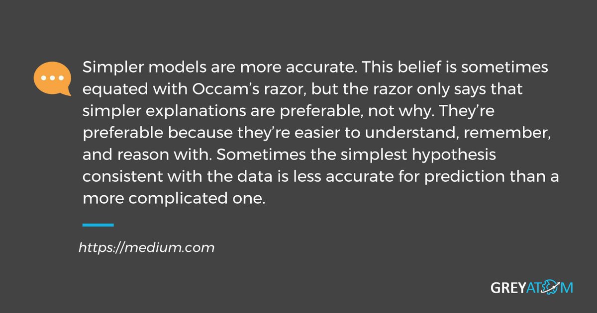 GreyAtomschool's tweet photo. #DataScience
#GreyAtom
#DataScienceAbhiyan
#SundaySnippet https://t.co/ftMQ1Sg6IK