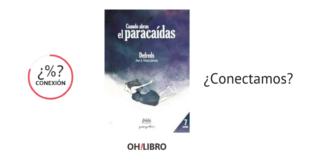 OhLibro's tweet photo. ¿Qué #sticker le pondrías a #CuandroAbrasElParacaídas de @Defreds? 😊📖 #FridaEdiciones https://t.co/SLFsngbruo https://t.co/3LCdQCHXcP