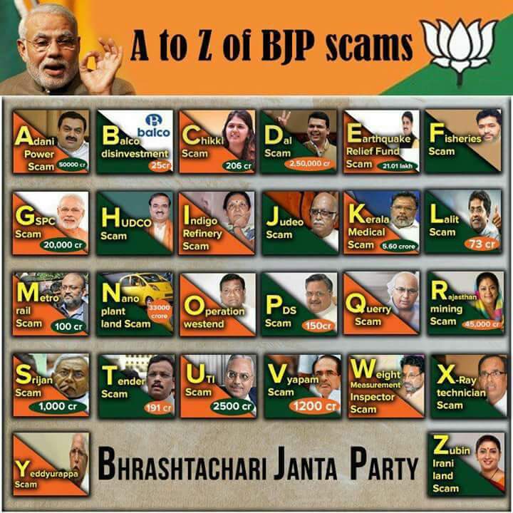 BeingAnzalKhan's tweet photo. #NaMo Zara isey bhi dekho aur jawab zahir karo.. 
#A2Z of #Scams 
@BJP4India @narendramodi https://t.co/LEZYykOrAb