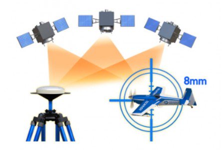 Geomatching's tweet photo. Advanced Navigation Kinematica is easy to use web based GNSS/INS post processing software https://t.co/FviQqVYUwD https://t.co/NPUBZ5Z6HD