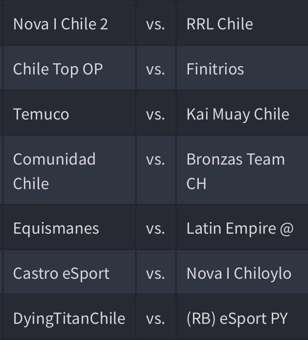 Domingo a las 21:00 (Chile) tenemos la fecha 14 de la <a href="/cr_underground/">LIGA UNDERGROUND CR</a>