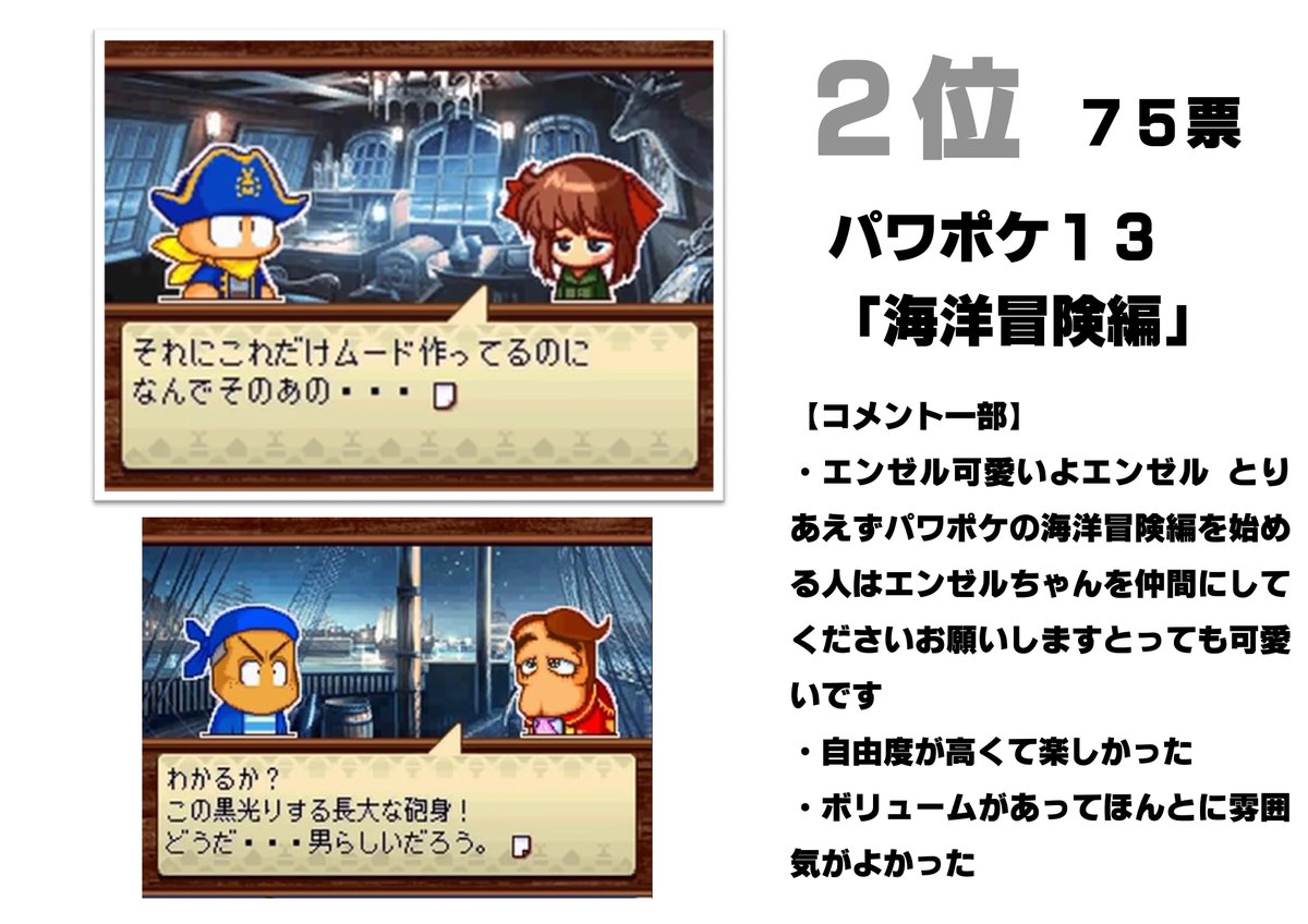 パワポケ豆知識 情報センター 祝 パワポケr今冬発売 בטוויטר パワポケ裏サクセスアンケート予選結果 今回決勝に残った裏サクセス一覧です