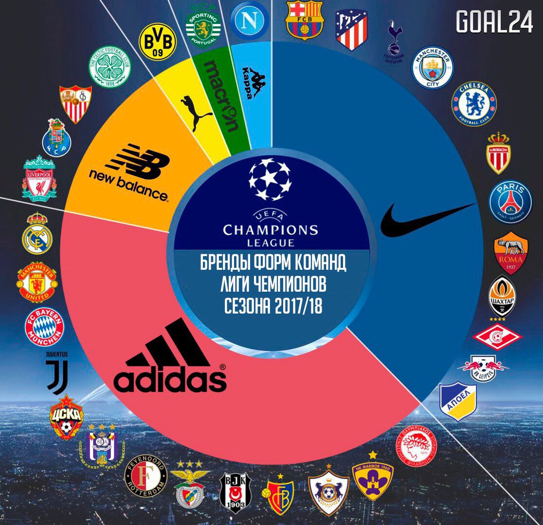 Roma (@romadunashev) on Twitter photo 