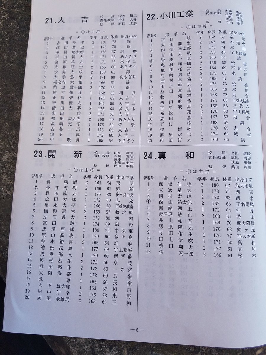 熊本県高校野球情報 On Twitter 秋の熊本大会メンバー表 学園大学付属 天草工業 八代清流 八代農業 人吉 小川工業 開新 真和 熊本 農業 熊本国府 第二 第一 有明 矢部 秀岳館 熊本西