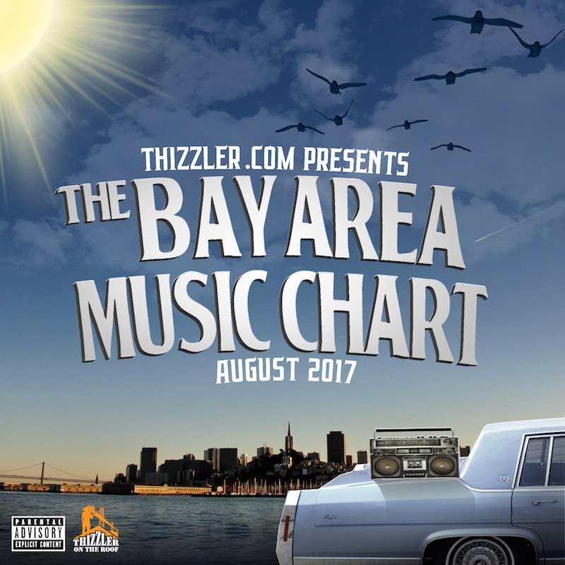 TheThizzler's tweet photo. The #BayMusicChart Top 50 of August 2017 #36: @Moses_Music @DJTwelvz @LilBlood_DaKid - Choppa Bullet (Exclusive):
https://t.co/VBxdibypZK https://t.co/BRf7FgZKD1