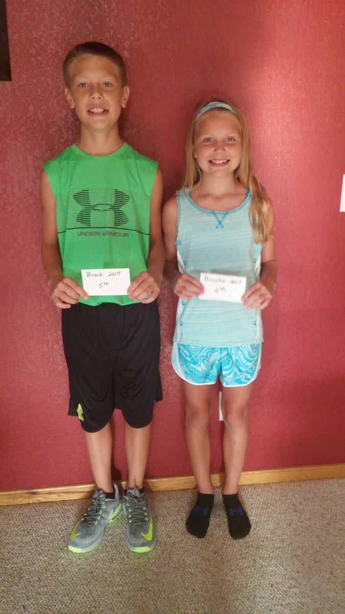 Rachel_Hackett5's tweet image. #firstdayofschool2017