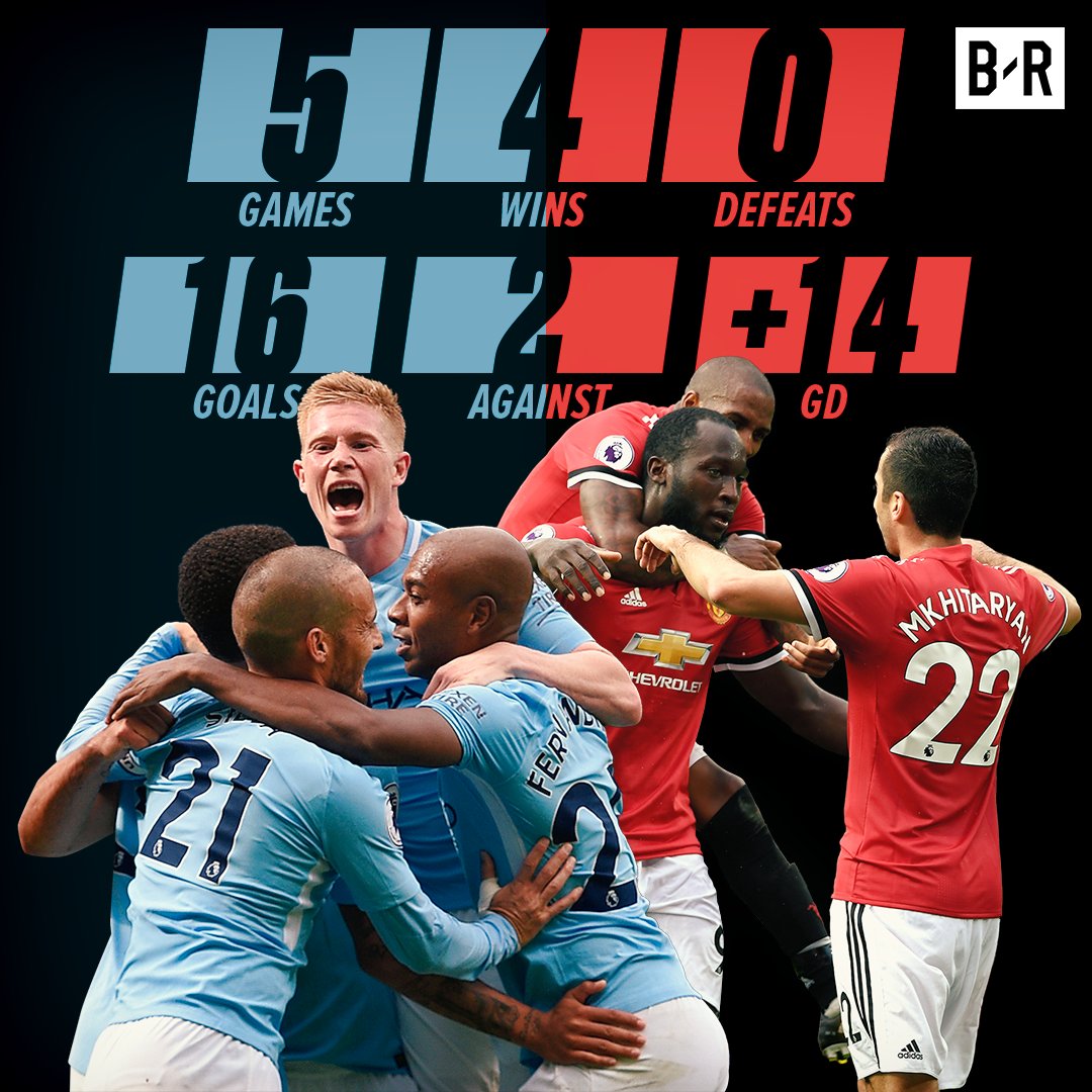 Sementara sama lah dengan rival sekota , next semoga lebih jauh unggul 💪💪
#repost <a href="/brfootball/">B/R Football</a>
#MUFC
#UnitedTogether
#unitedindonesia
#UIDJ