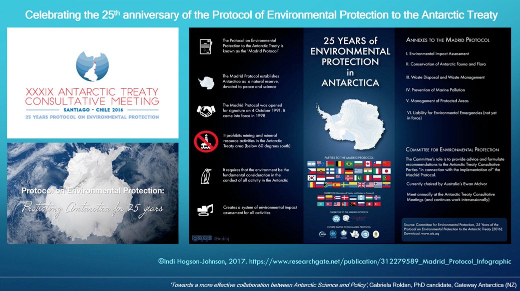 APECSOceania's tweet image. The #MadridProtocol is very important when it comes to #protecting #Antarctica - @Antarcticdentty #APECS17 #science #policy @AntarcticTreaty