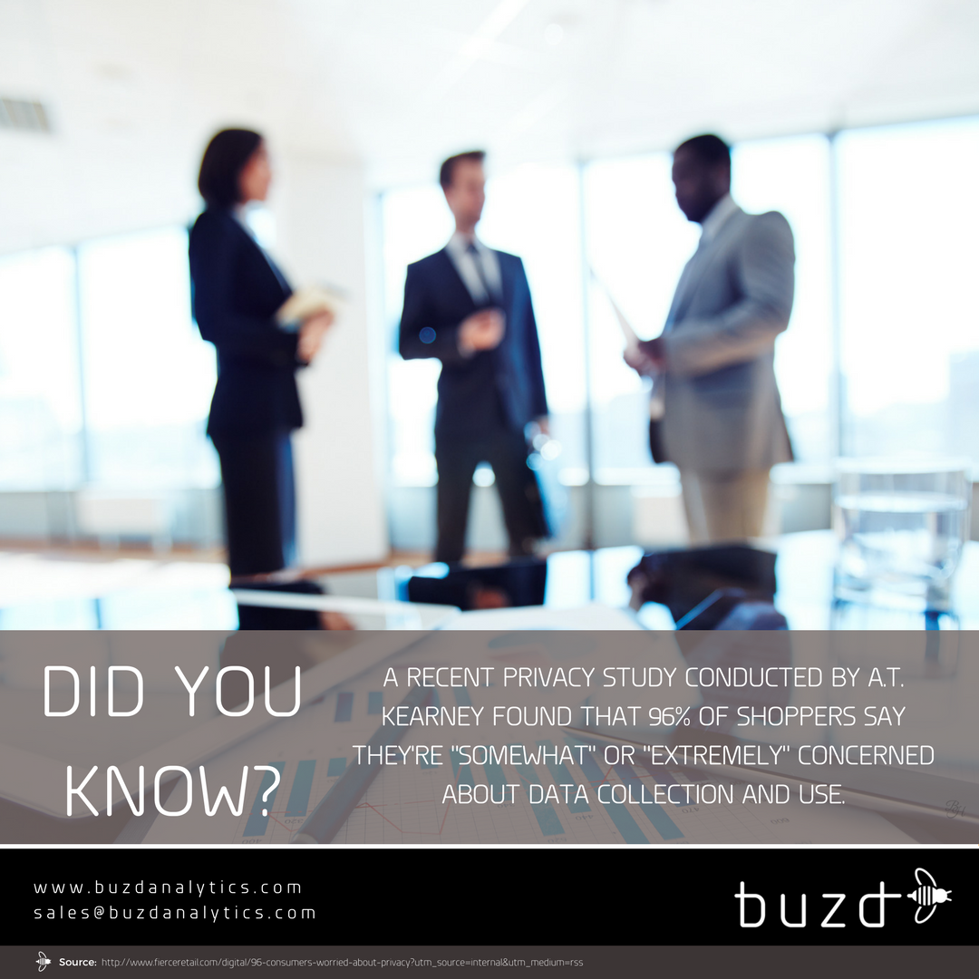 BuzDanalytics's tweet photo. Did you know? https://t.co/pNFil8aDhW #WIFI #MLA #Tech #Buzd #Analytics #Mobile #Retail #PresenceAnalytics #Marketing #Trends #Statistics https://t.co/SrIsOZ6YAJ