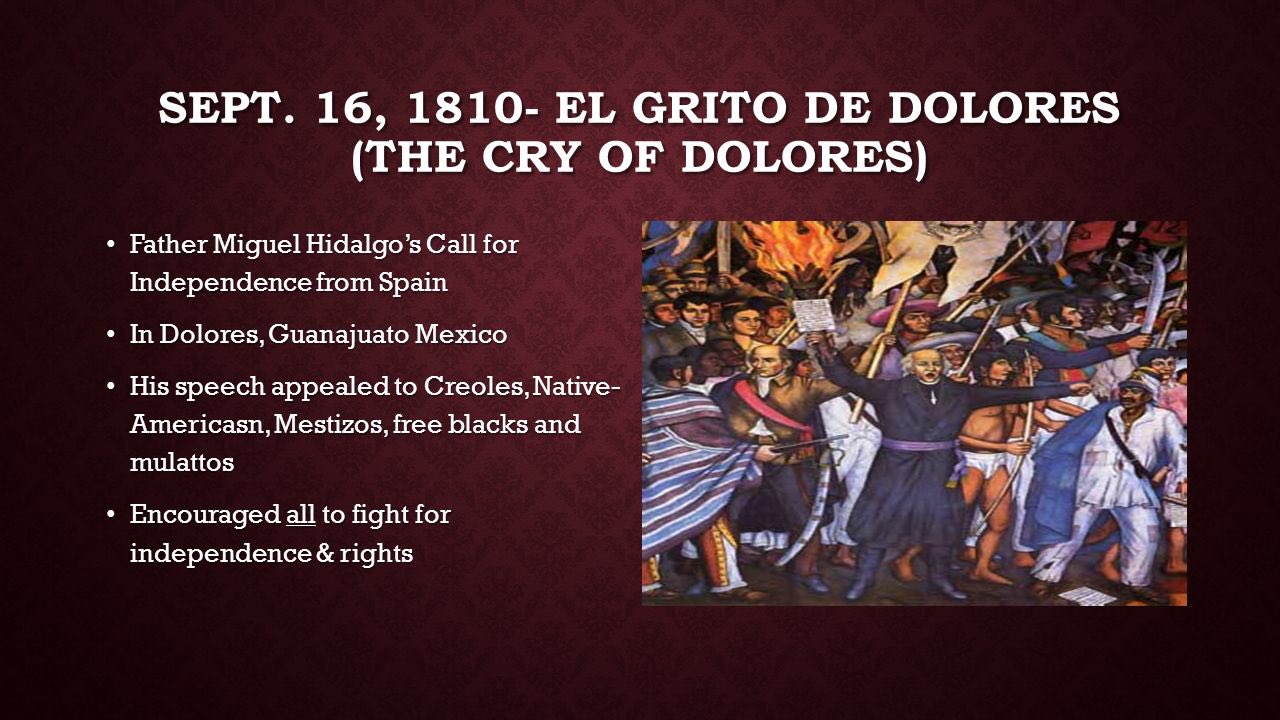 Sue 🇪🇺 on Twitter: "16.9.1810 #Mexico issued 'El Grito de Dolores' #OTD marking the start of its #WarForIndependence from #Spain https://t.co/J19gPxVnNi" / Twitter