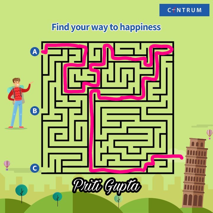 @Centrum_Direct Option A is correct ✔
<a href="/avanish_sweta/">avanish gupta</a> 
<a href="/misty_basu/">#FurrtasticBuddy</a> 
<a href="/prachimana/">*****Prachiiiii*****</a> 
<a href="/sgupta1208/">Sudhanshu Gupta</a>