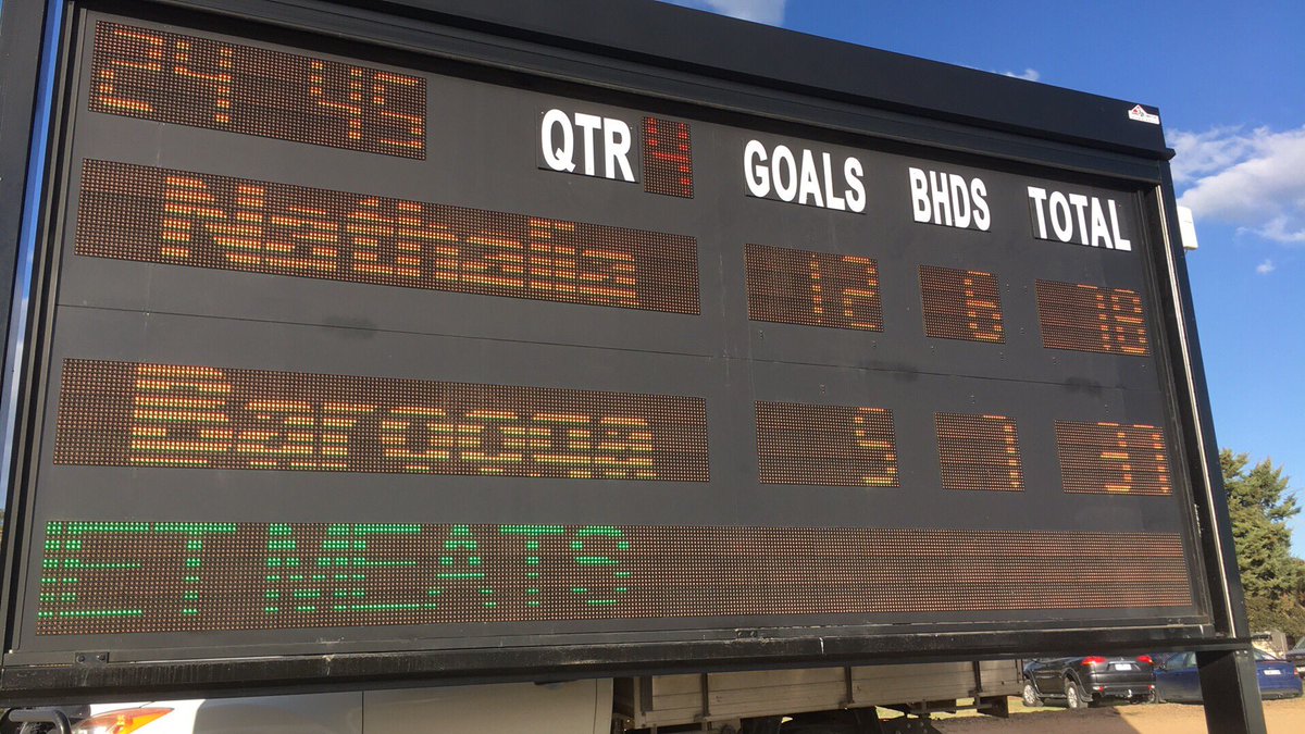 Full time score
