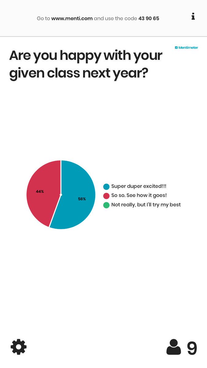 CupcakesOclock's tweet photo. Our principal told us what class we are going to have next year. I use mentimeter to find out how they feel about their new class.  #iec4025 https://t.co/BlEwC0ig0n