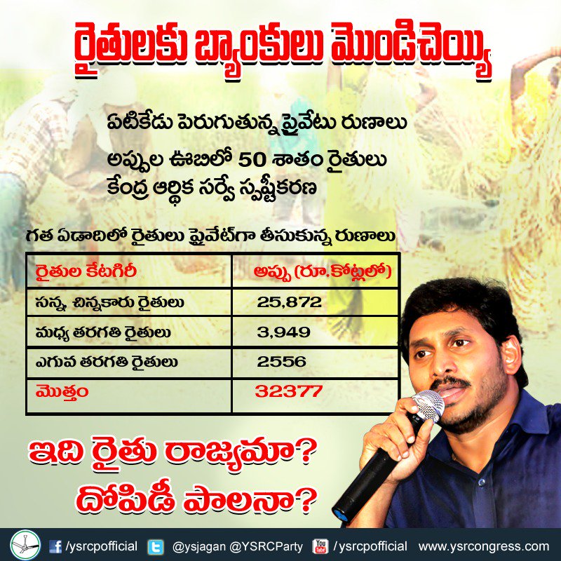 nenu_local's tweet photo. @ysjagan  https://t.co/p6i9gDTJrw