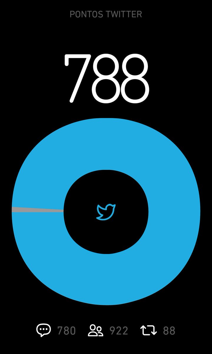 RT <a href="/Mottaf0k4/">Motta</a>: RT <a href="/loredanapereira/">Loredana Pereira</a>: Me ajuda!!! Agradeço desde já
👊👊 👊
#TimBetaAjudaTimBeta #TimBeta #betalab #tim…