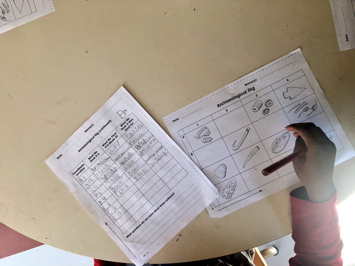 MissAlexandraZ's tweet photo. Learning about artifacts #Inquiry #Coordinates #NoWrongAnswer #SocialStudies #Grade4/5 #DiscussionBasedLearning https://t.co/zXwv3WCJoW