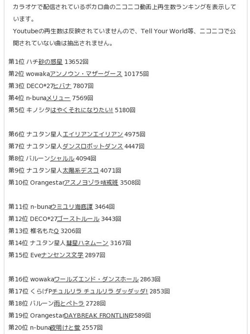 美しい Q ボカロ カラオケ ガルカヨメ 美しい Q ボカロ カラオケ ガルカヨメ