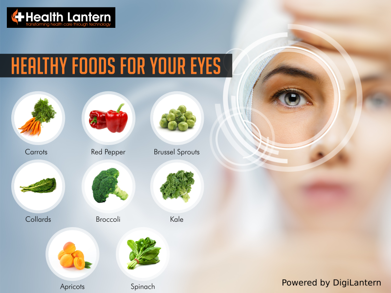 Health_Lantern's tweet photo. Make healthy choices! :)
.
.
.
#stayhealthy #foodsforeyes #eyesight #healthlantern https://t.co/ZARajyyDyh