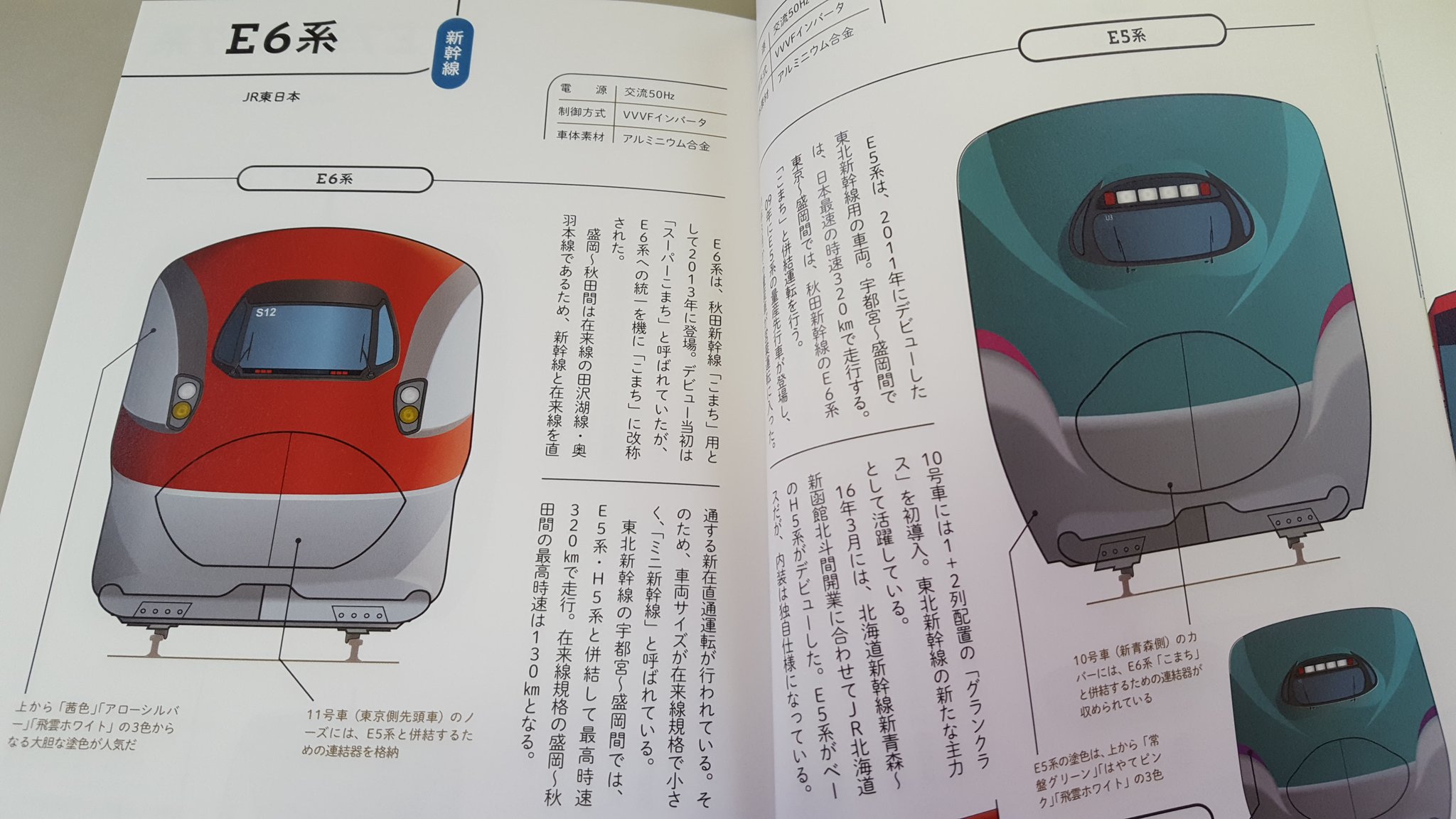 ブーボー 鉄道精密イラストの第一人者 江口明男氏が描く Jr線を走る 電車の顔 にこだわったイラスト集 新幹線や近郊 通勤電車はもちろんのこと なんと事業車のキヤまで入れる徹底ぶり 横から見たイラストはなし 主役は正面から見た 顔 天夢