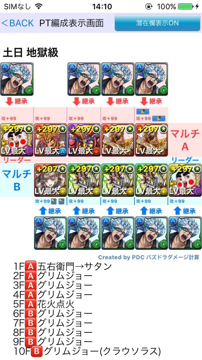 グリムジョー パズドラ