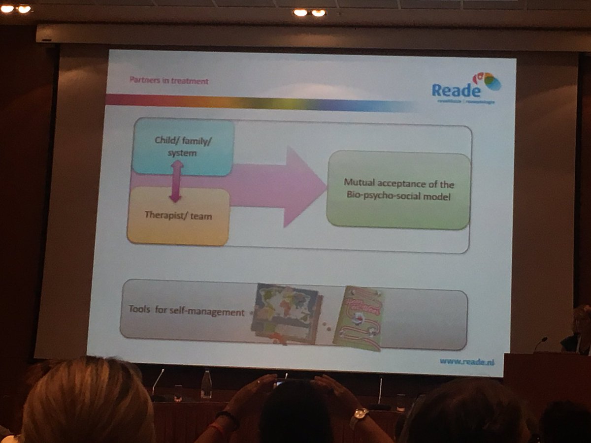 SimonRStones's tweet photo. Example of how life events can be mapped and influenced using he biopsychosocial model #PReS2017 #ENCA2017 https://t.co/duzQ83ZQkq