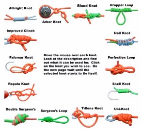 ikun_foo's tweet image. Tips ikatan tali pancing, barangkali berguna