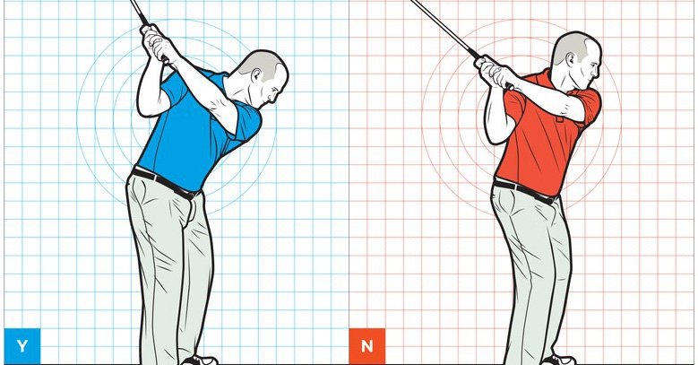 GolfDigest's tweet image. After measuring 90 million swings, there&apos;s an almost direct relationship between this and a player&apos;s handicap: glfdig.st/aHskbED