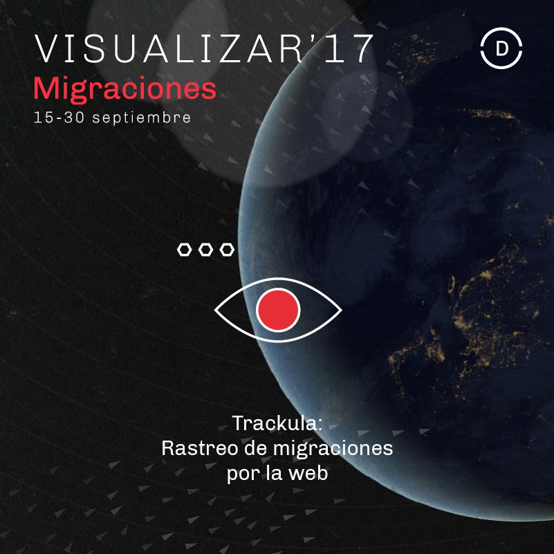 porCausaorg's tweet image. Santiago @ssice y Sofía @sofipros nos proponen #Trackula (genial nombre), herramienta inspirada en Lightbeam para revelar cómo nos rastrean.