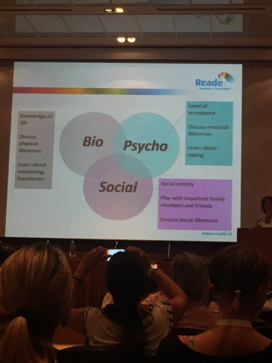 SimonRStones's tweet photo. Important role for play therapy and gamification framed by the biopsychosocial model to support #JIA shared-management #PReS2017 #ENCA2017 https://t.co/P9lTyLvHY8