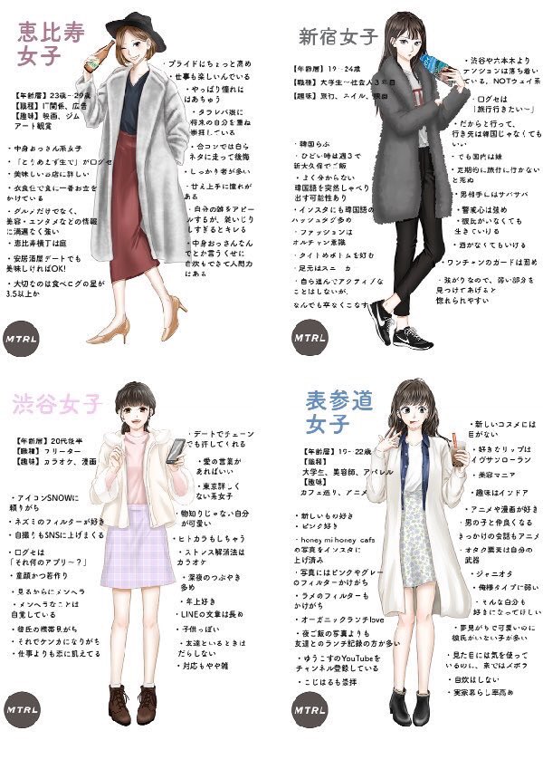 セト 瀬戸 恵比寿女子の服装すごい好き ただこれは年上に限るなぁ次に好きなのは渋谷系やな T Co Unohs0c26r Twitter
