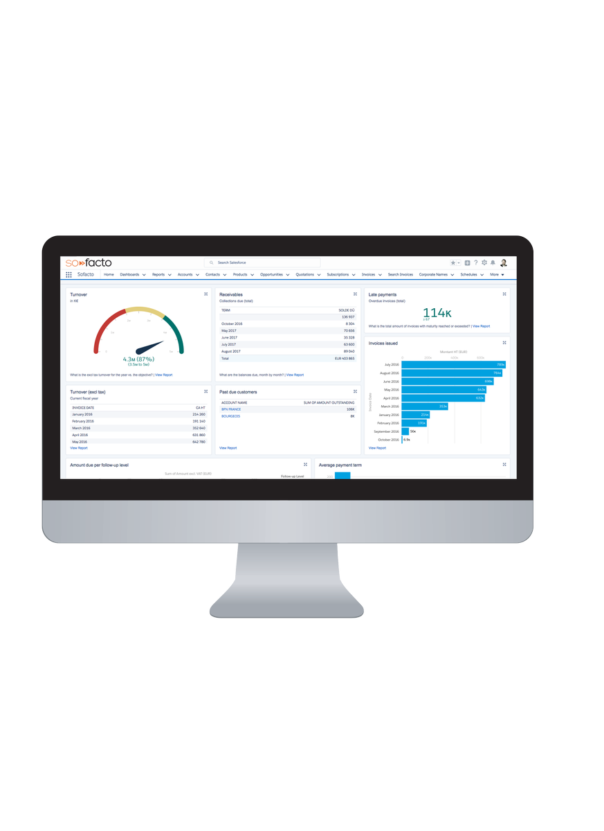 RchChloe's tweet photo. [#Features] Sofacto generates your #dashboards automatically and in real time.  👉 https://t.co/uuMcMQ2mhy https://t.co/7MQ3nsDY5P