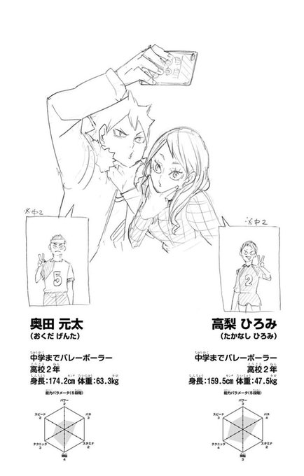 Tweets Recentsさんがく ハイキュー 5 Whotwi Analyse Graphique Twitter