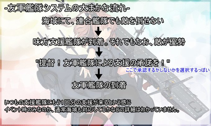 艦これ観艦式のtwitterイラスト検索結果 艦これ観艦式のtwitterイラスト検索結果