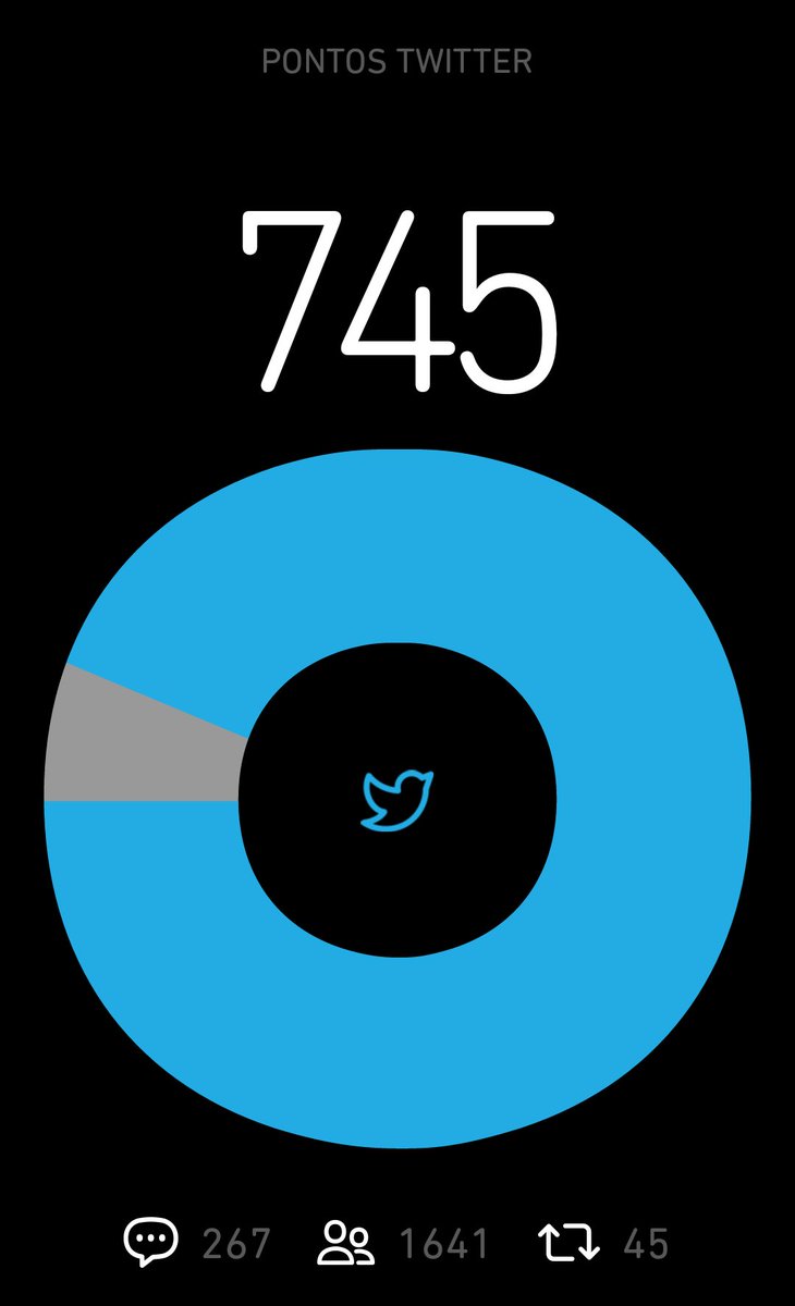 Vamos galera falta pouco .
Quem puder da aquela força.

#TimBeta 
#BetaQuerLab 
#BetaAjudaBeta 
#beta 
#BetaSegueBeta 
#beta