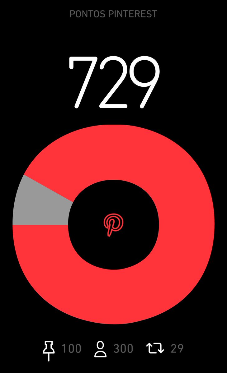Vamos galera falta pouco .
Quem puder da aquela força.

#TimBeta 
#BetaQuerLab 
#BetaAjudaBeta 
#beta 
#BetaSegueBeta 
#beta