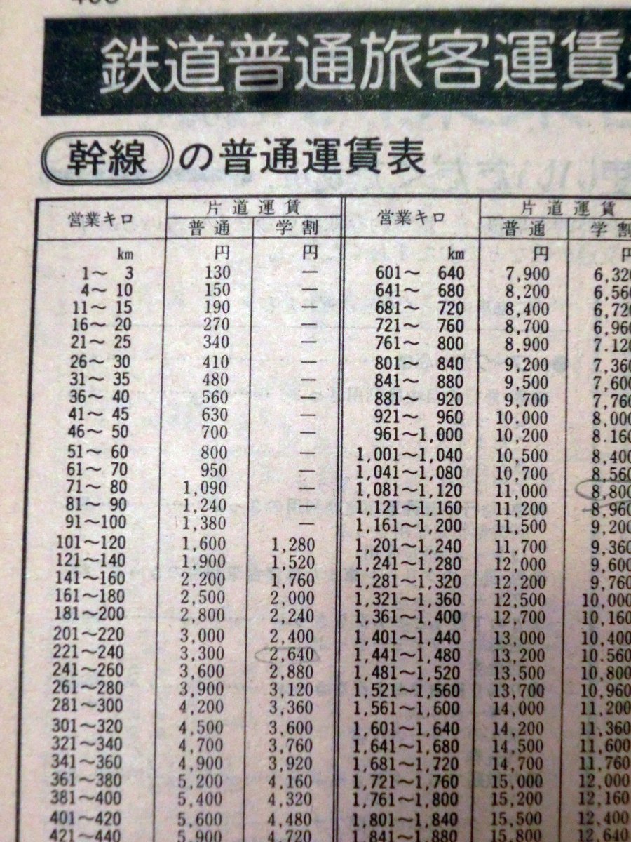 値下げ⭐︎国鉄 羽衣線運転時刻表 2種類 値下げ⭐︎国鉄 羽衣線運転