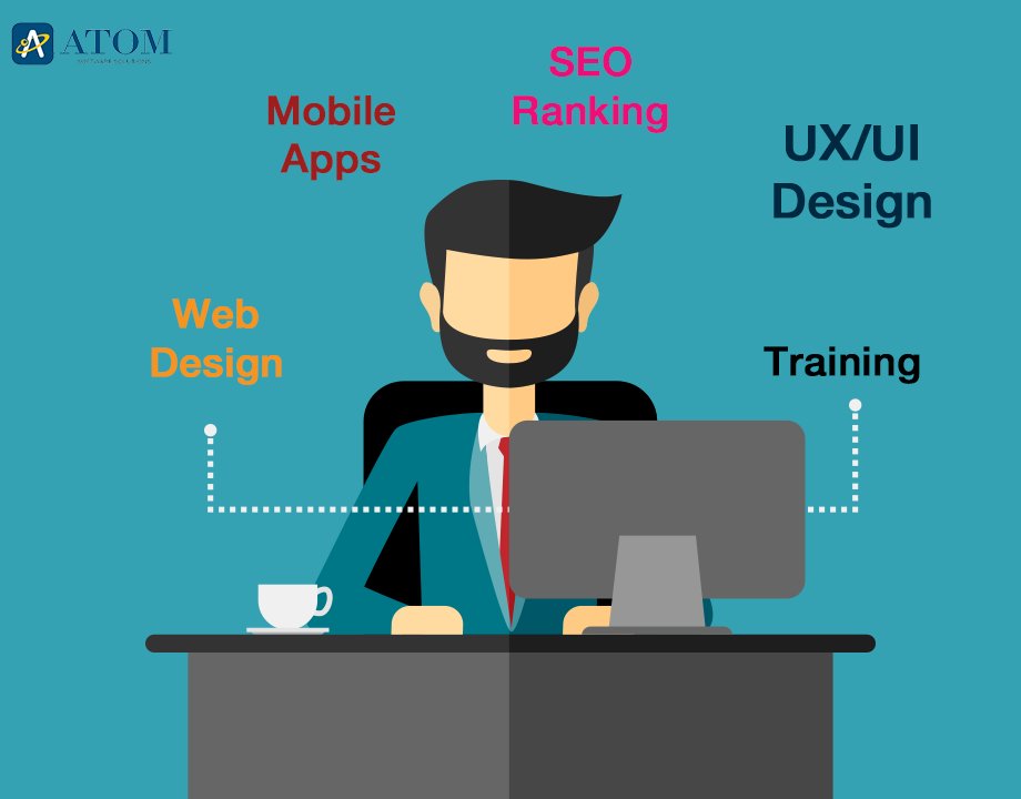 solutions_ATOM's tweet photo. Atom Software solution is providing you assistance in Web designing, Mobile application development and in many more sectors. #RT #Software https://t.co/wkovjdVu99